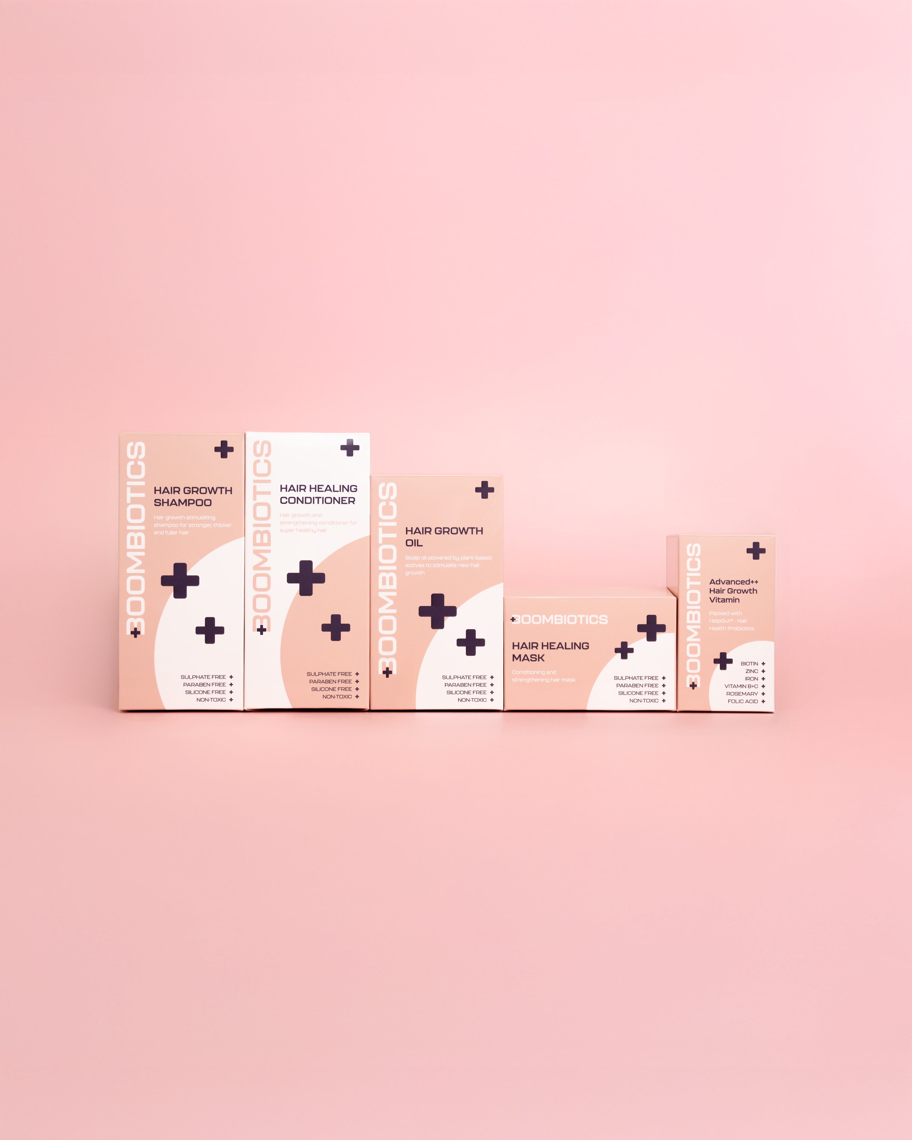Product Kit