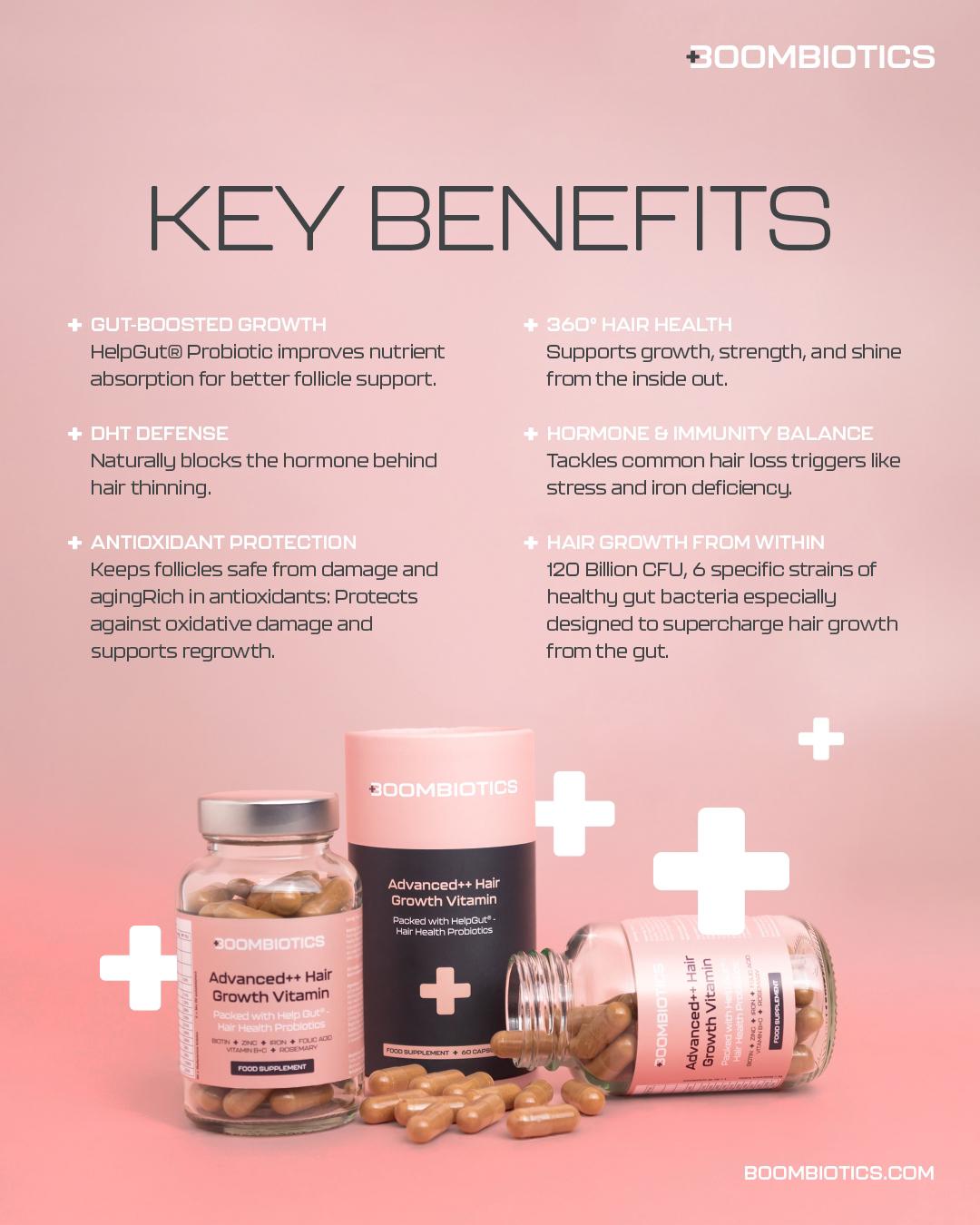 Boombiotics Hair-Growth Kit