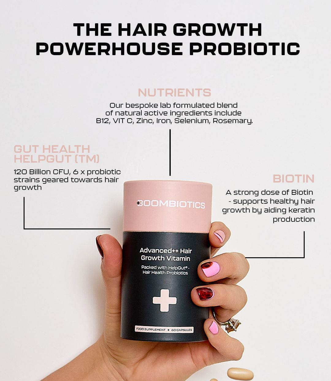 Boombiotics Hair Growth Supplement